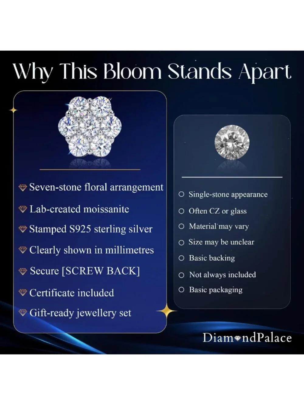 Elegant Moissanite Flower Cluster Stud Earrings in 925 Sterling Silver for All